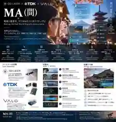 World as interface